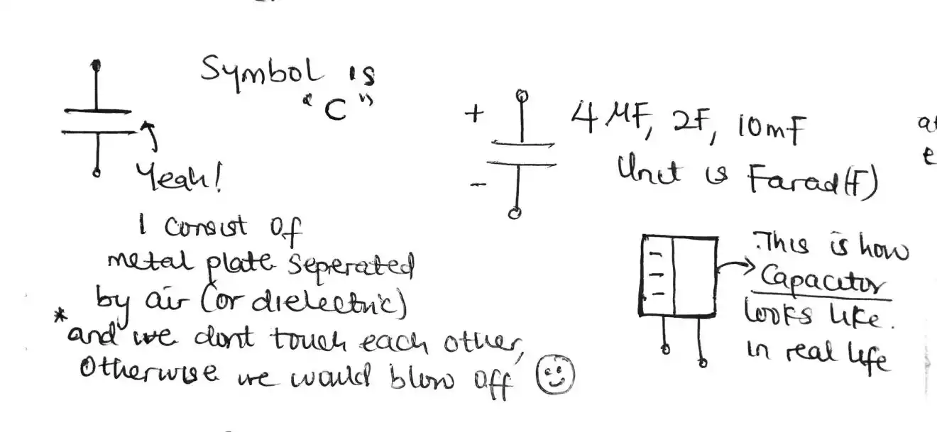 capacitor plate