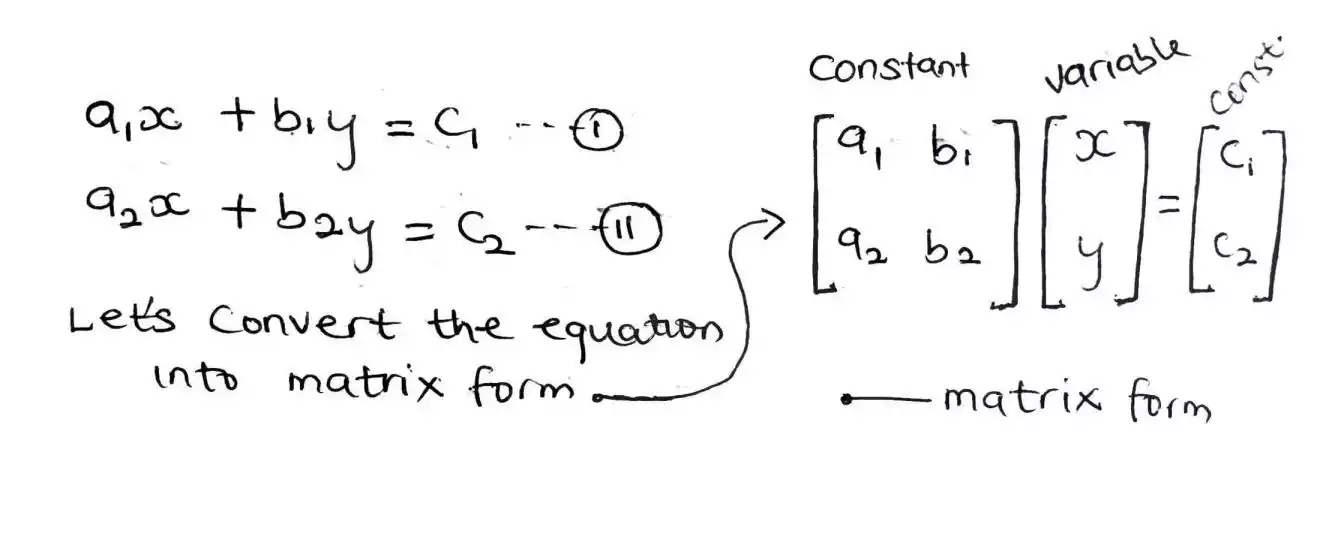 how to convert an equation into matrix