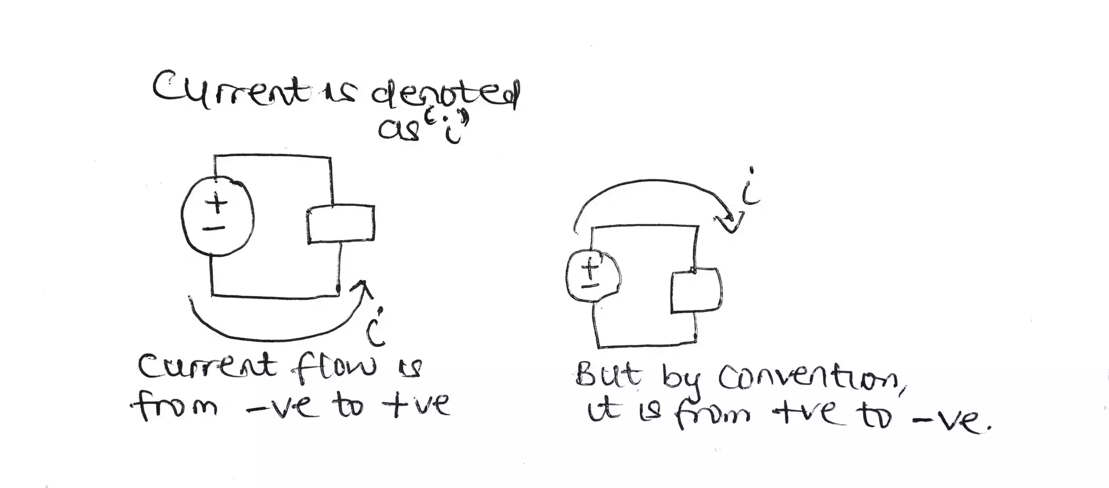 What Is Voltage, Current, and Resistance In Simple Terms?