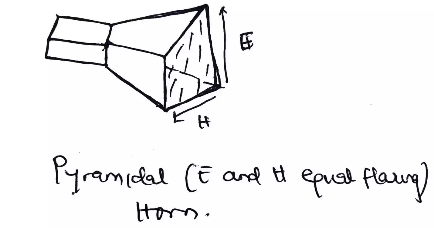 pyramidal horn antenna 