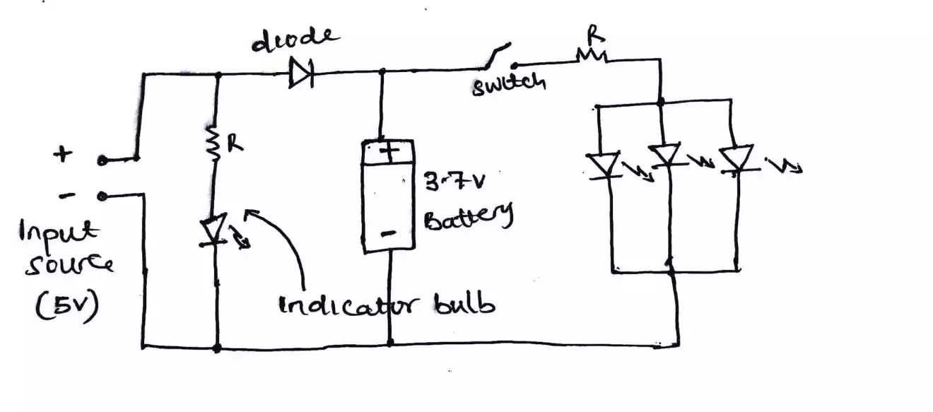 example showing how to use a diode