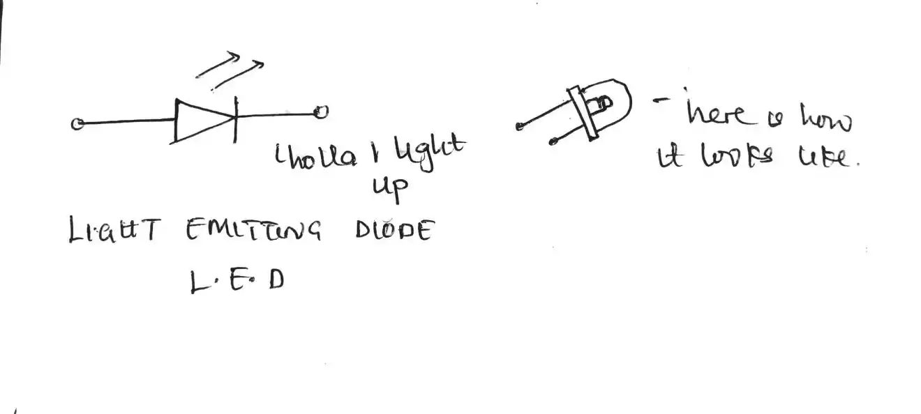 Electronics Circuit Components And Their Functions Explained