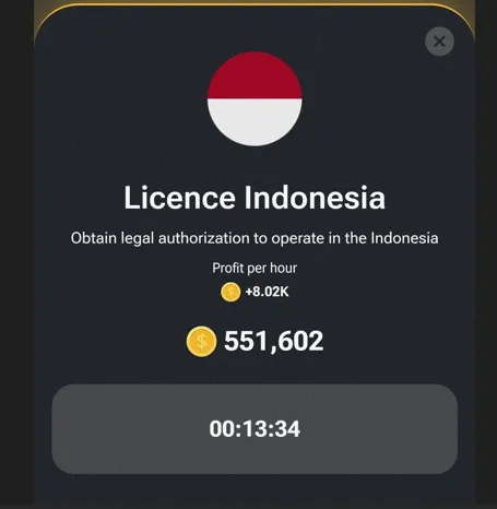 license indonesia pph