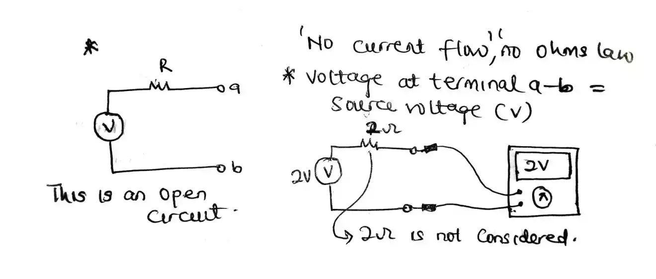 example of open circuit