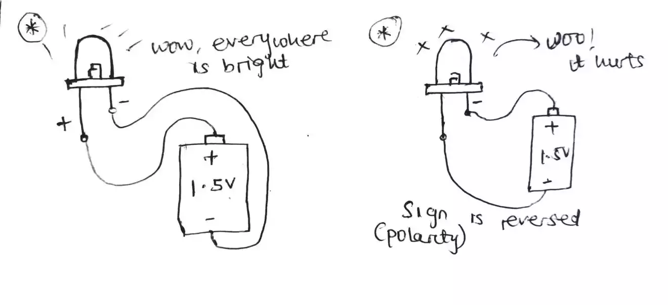 What Is Electrical Power in Terms of Current and Potential Difference?