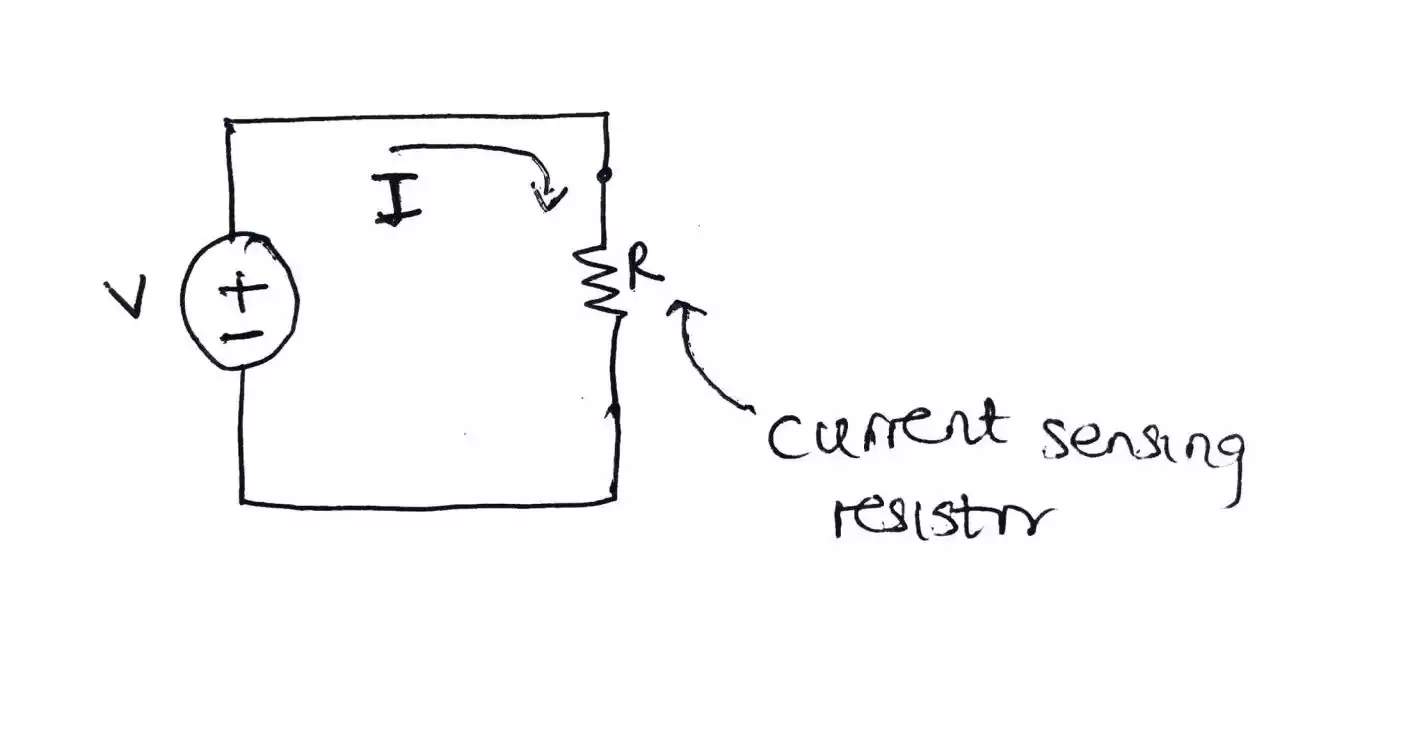 What Is a Resistor Used For? All You Need To know About Resistors Explained Simply