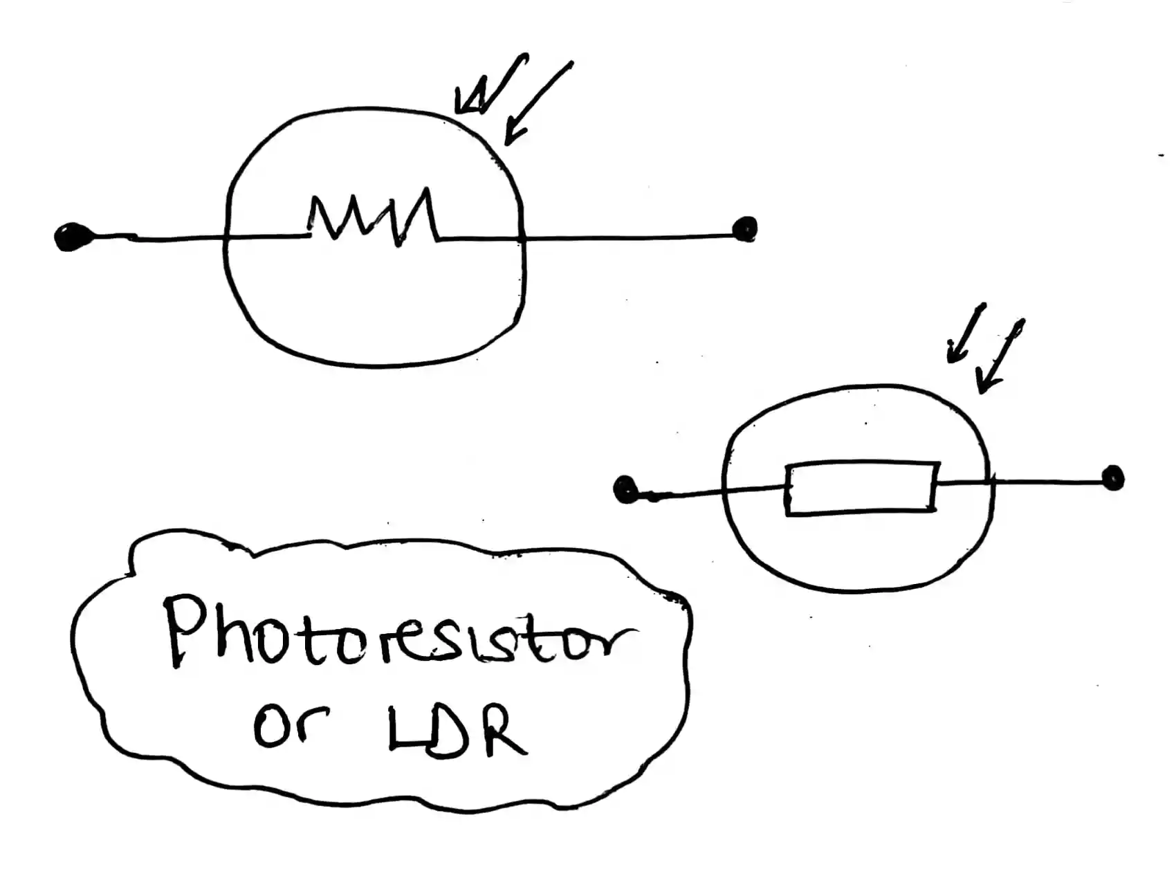 What is a photoresistor and what is it used for?